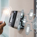 Access Control