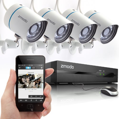 HD Cameras